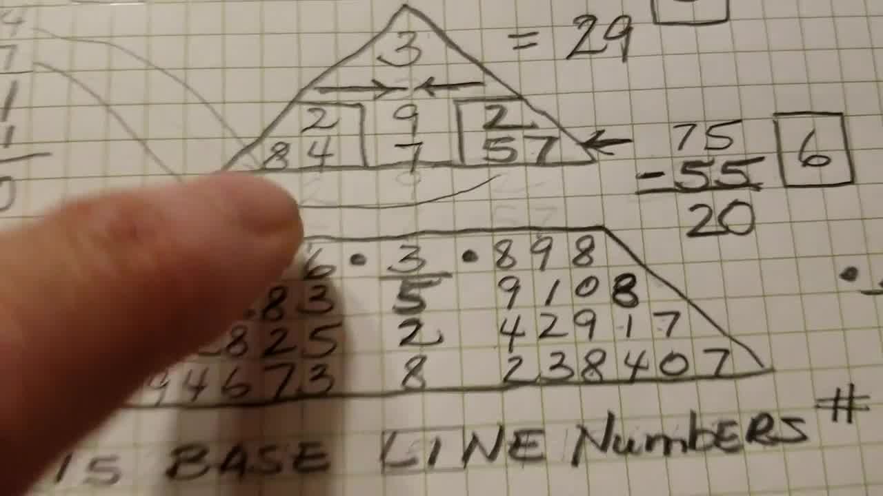 numerology word 
      calculator